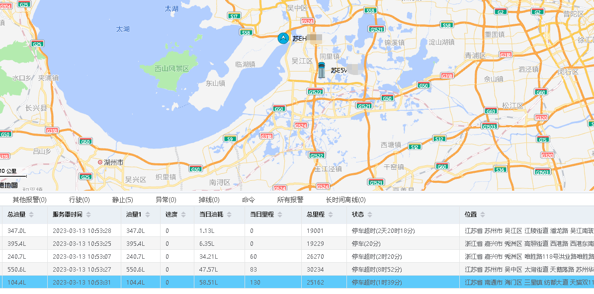 冷鏈溫度監控|車輛定位|貨車油量監控