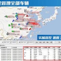 冷藏車GPS溫度監控記錄儀在冷鏈/藏車運輸中的應用