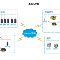 4g車載視頻監控在環衛清掃車輛中的應用