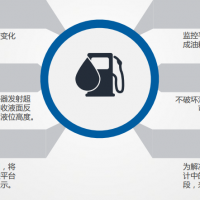 車輛超聲波液位油耗遠程實時動態監控解決方案